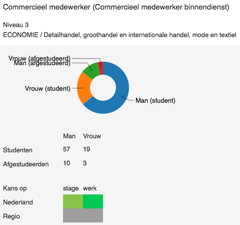 Schermafbeelding 2015-03-20 om 15.03.45